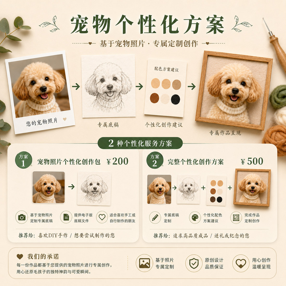 宠物照片个性化创作方案